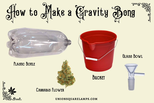 How to make a Gravity bong