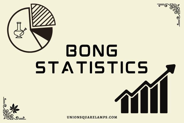 Bong Statistics cover Image