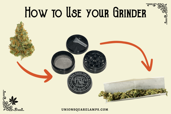 How to use a grinder cover image